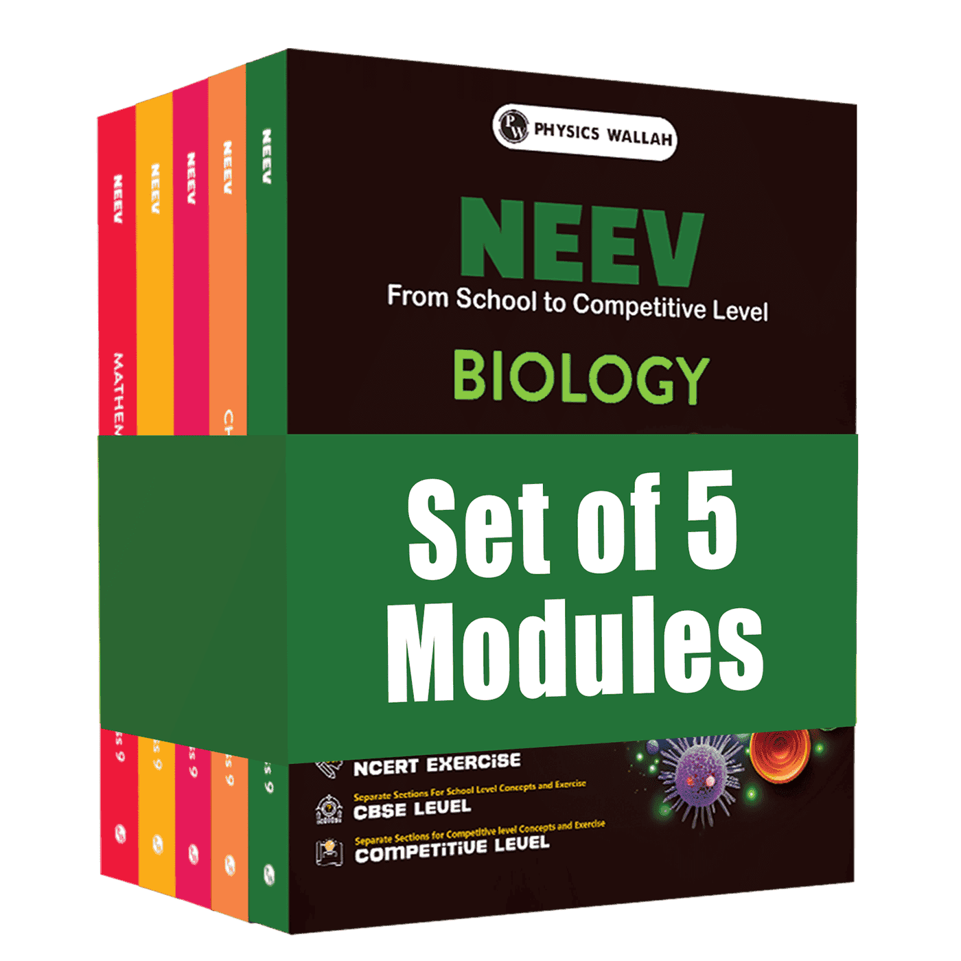 NEEV For Class 9 Physics, Chemistry, Mathematics Part A & B, Biology Combo Set of 5 Books (2025 Edition)