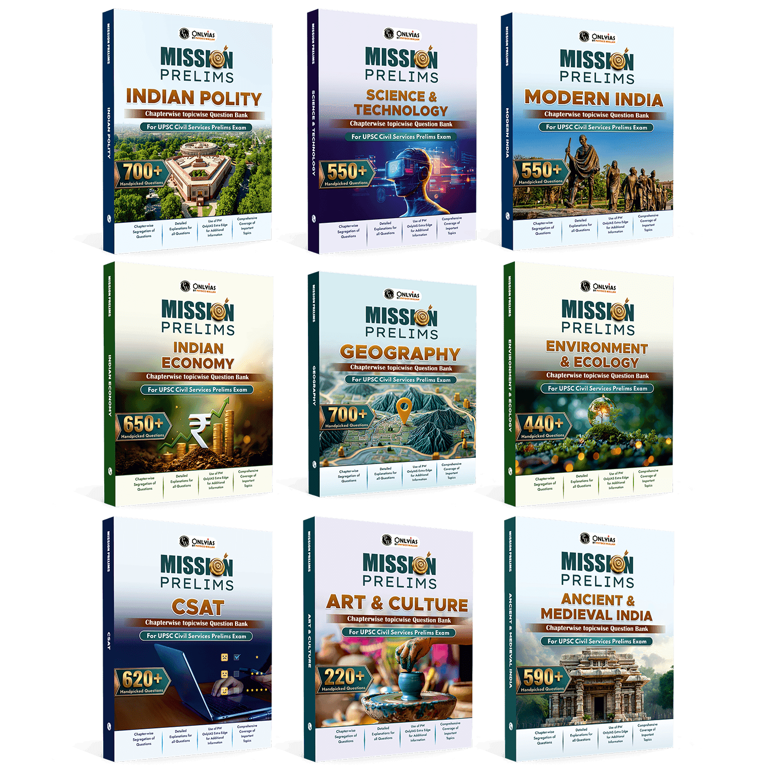PW UPSC Mission Prelims Question Bank Chapterwise Topicwise Combo Set of 9 Books | 5020+ Handpicked Questions & Important Topics Covered with Detailed Explanation