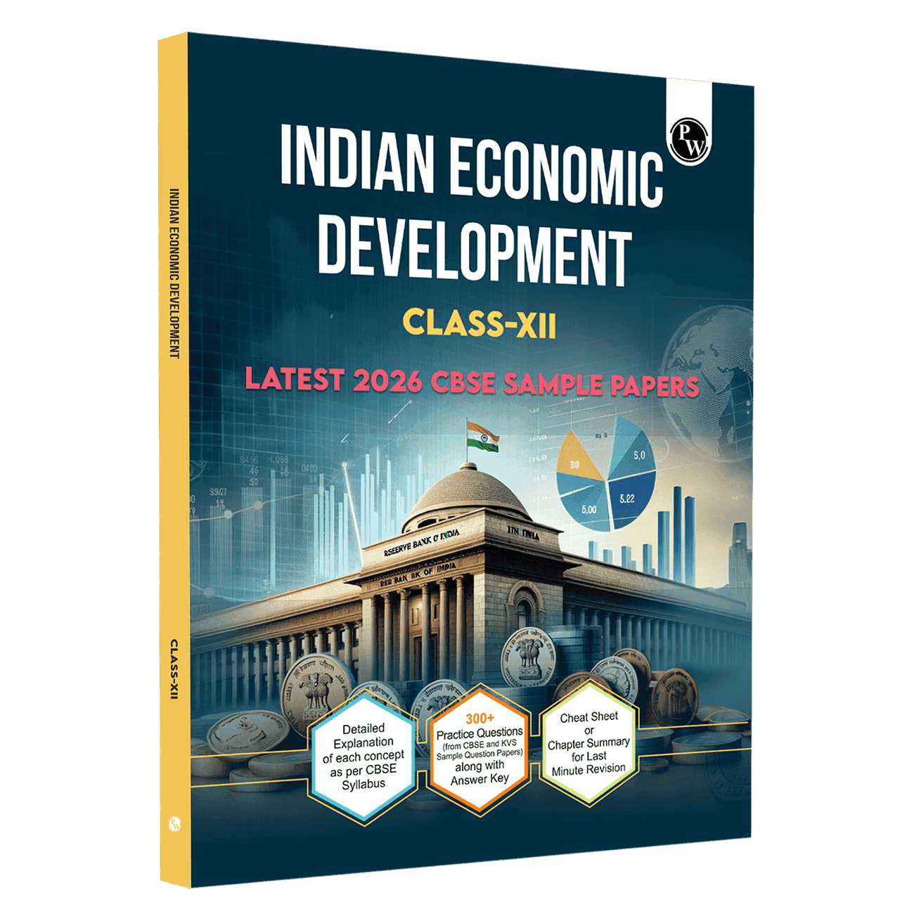 CBSE Class 12 Indian Economics Development, All CBSE Theoretical Concepts, Practice Questions, MCQ's and CBSE 2026 Sample Papers