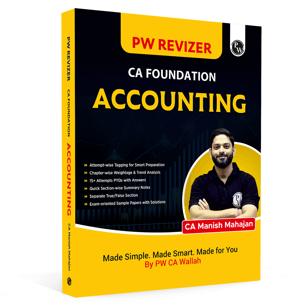 MCQ Revizer CA Foundation Accounting By CA Manish Mahajan | Chapterwise Weightage Analysis & PYQs